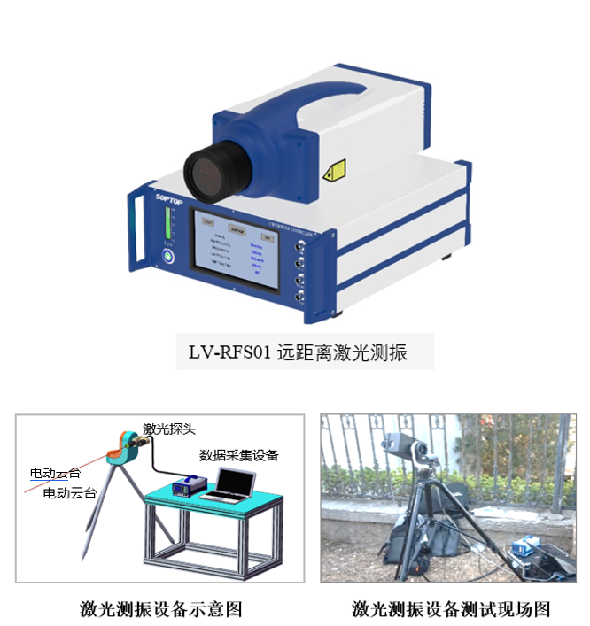 如图片无法显示，请刷新页面